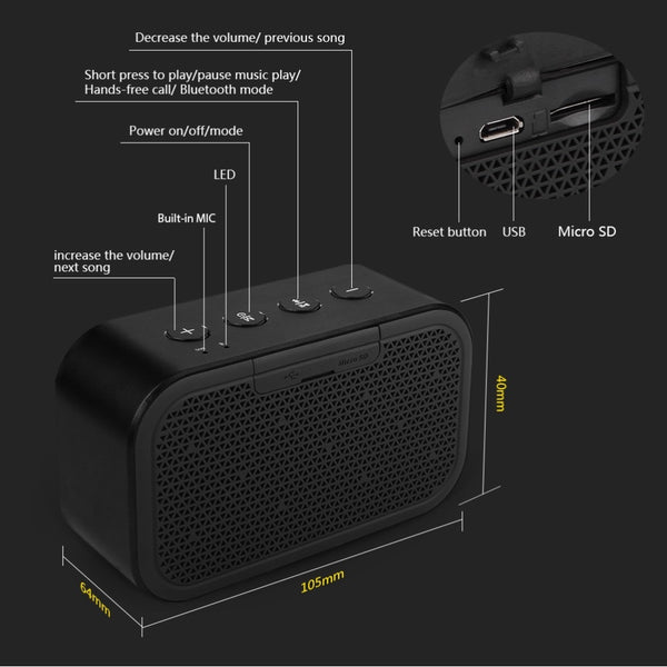 MIFA M1 Portable Bluetooth Speaker