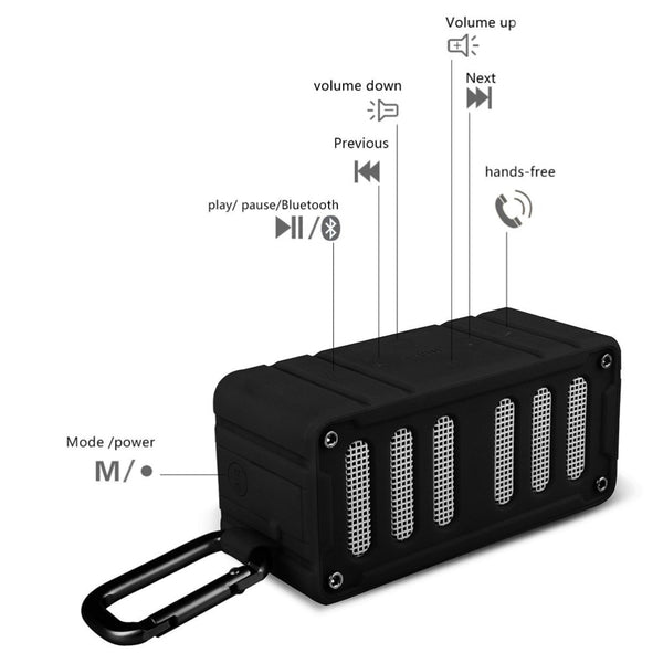 MIFA F6 NFC Bluetooth Speaker