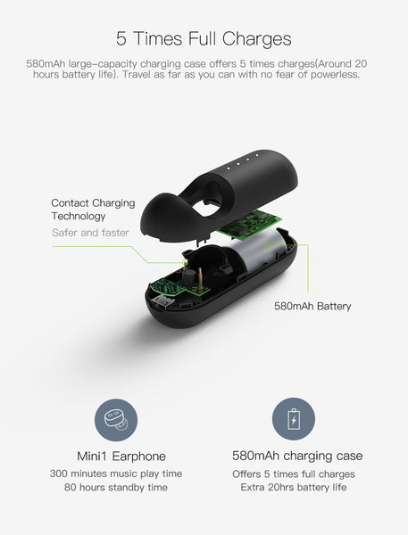 MINI1 In-ear Bluetooth Earphone True Wireless Headset