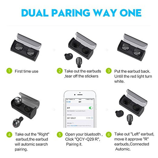 Mini Dual V4.1 Wireless Earphones Bluetooth Headphones with Charging Case