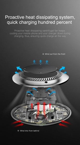 Fast Wireless Charging Pad With Silent Fan