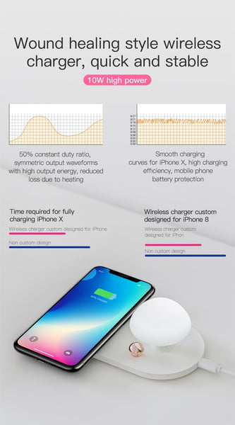Wireless chargerv with bedside Night light 10W