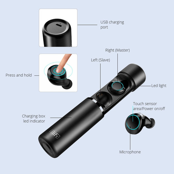 Mifa X1 Wireless Bluetooth Earbuds