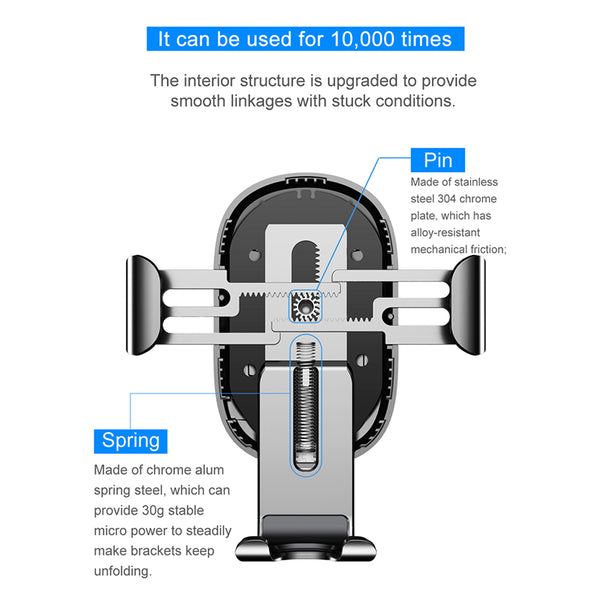 Baseus Mount Holder Fast Wireless Charging for Car