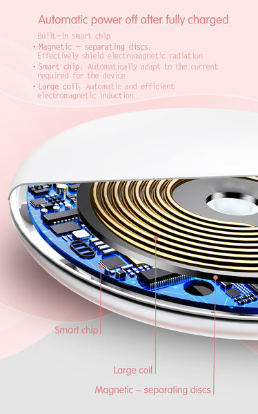 Baseus Donut Wireless Charger