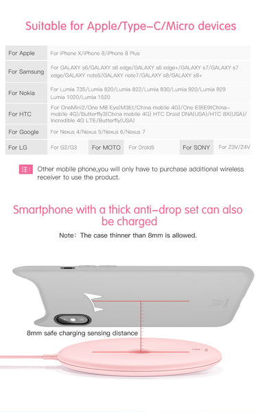 Baseus Donut Wireless Charger