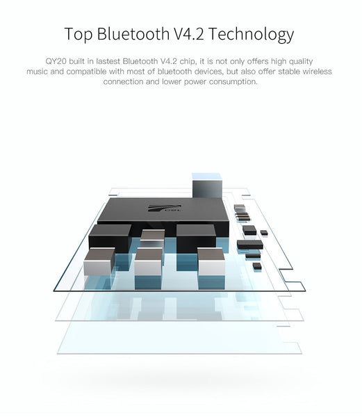 Bluetooth Earphones IPX5-Rated Sweatproof Wireless Earphone