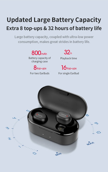 Mini Dual V5.0 Bluetooth Earphones True Wireless Headsets